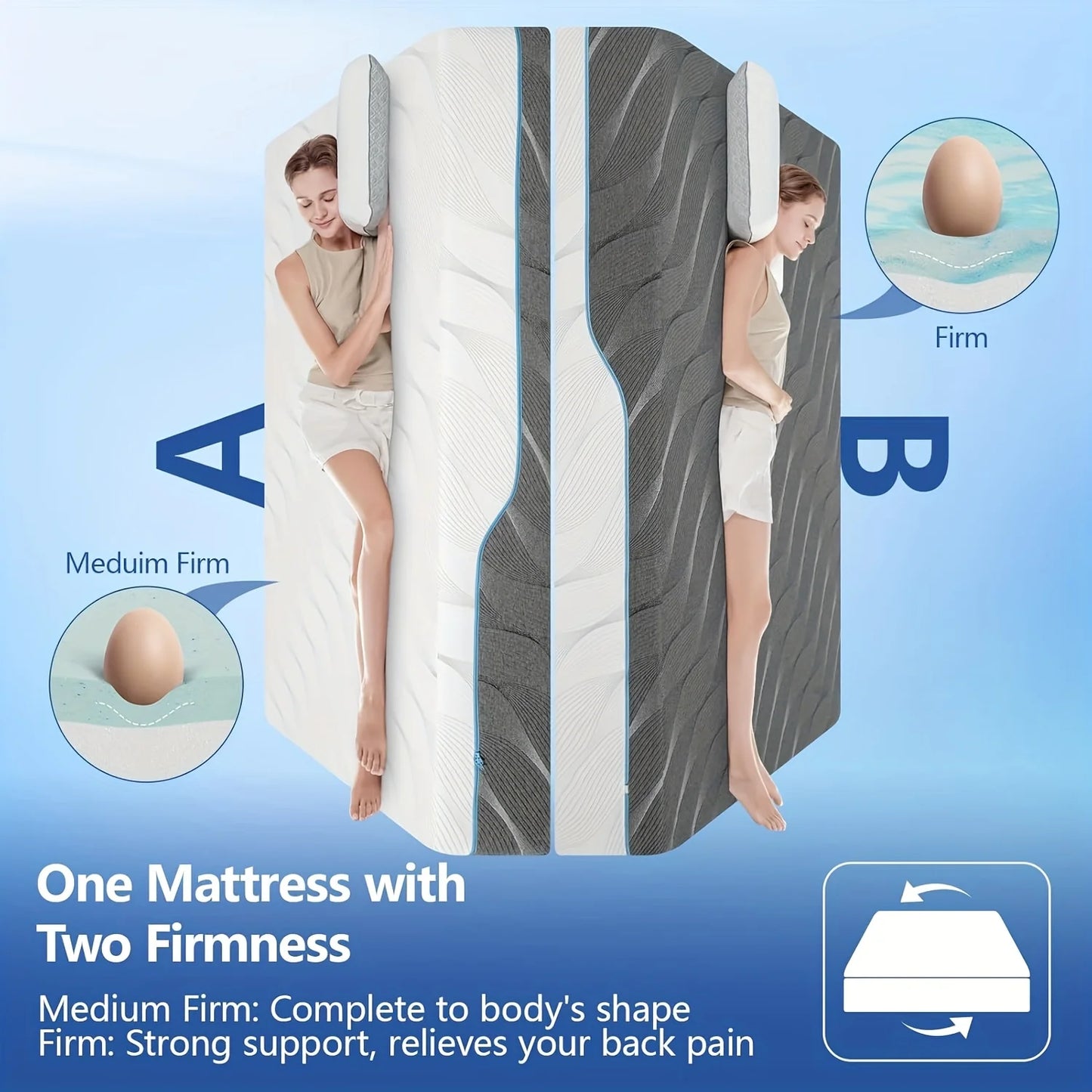Hcore Extra Firm Queen Size Mattress, 8/10 inch Medium - Extra Firm Dual Sided Reversible Mattress for Back Pain Relief