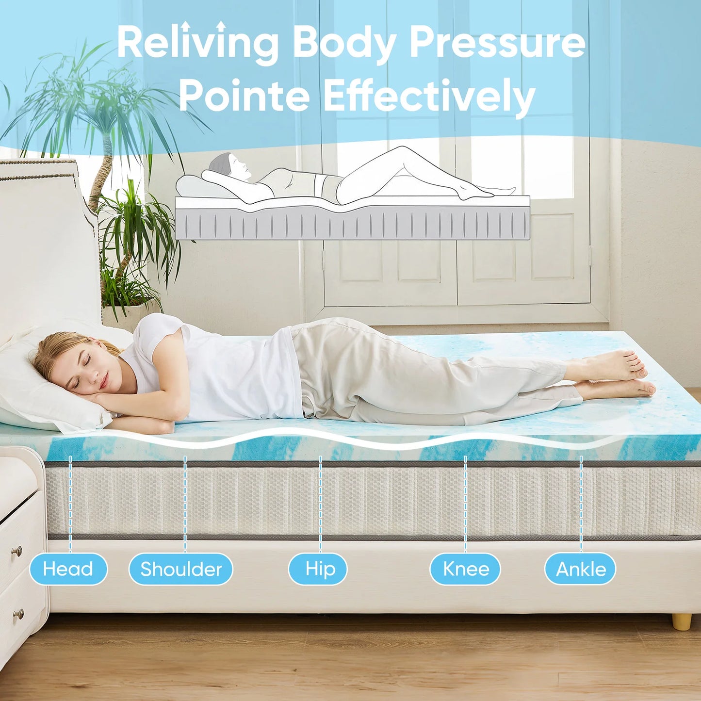 JHK 2 Inch Gel Memory Foam Mattress Topper Full Size Cooling Mattress Soft and Breathable Bed Topper School Bedroom Furniture
